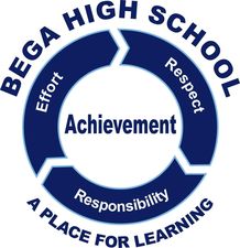 Bega High School校徽
