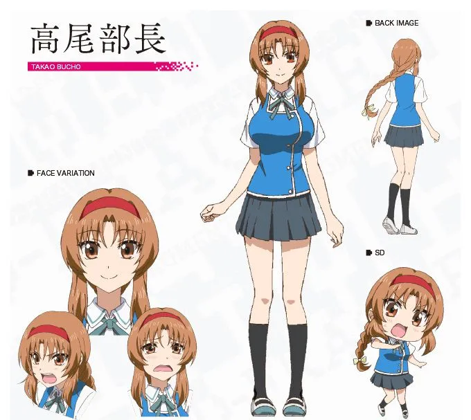 高尾部長