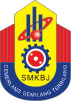 SMK Bukit Jambul校徽